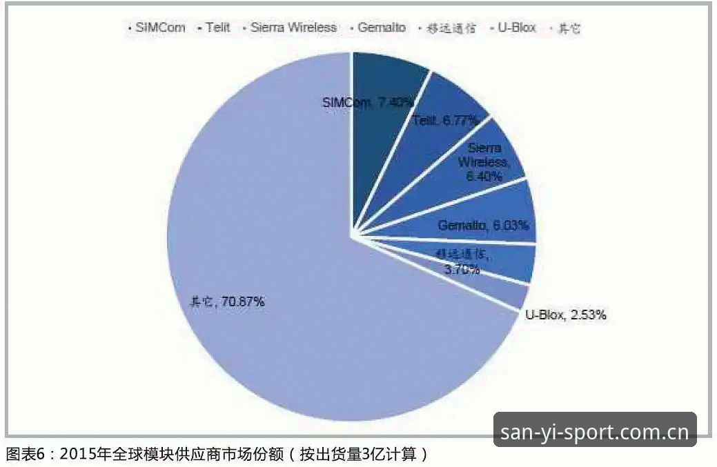 三亿体育平台使用指南：从官方入口到功能详解