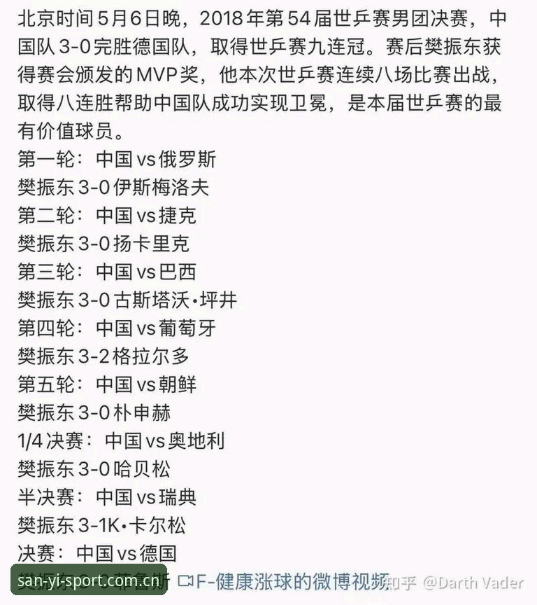 德国队世界杯大名单深度评测：诺伊尔回归与三亿体育赛事数据解析
