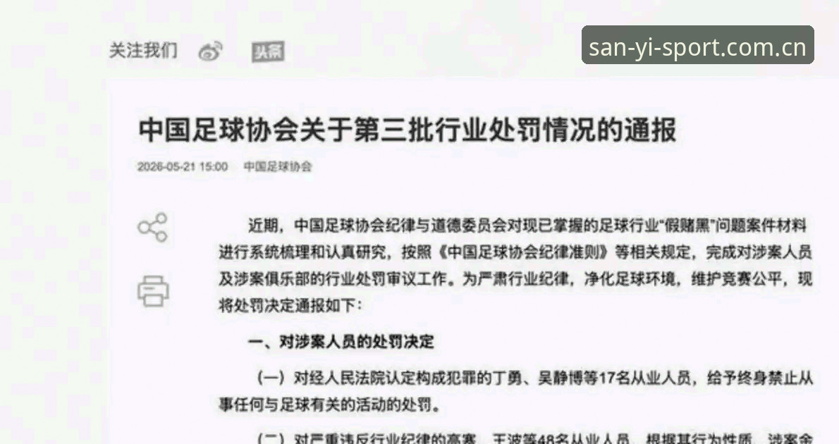 中国足协第三批禁足名单全面解析：65人受罚背后的行业净化与反思