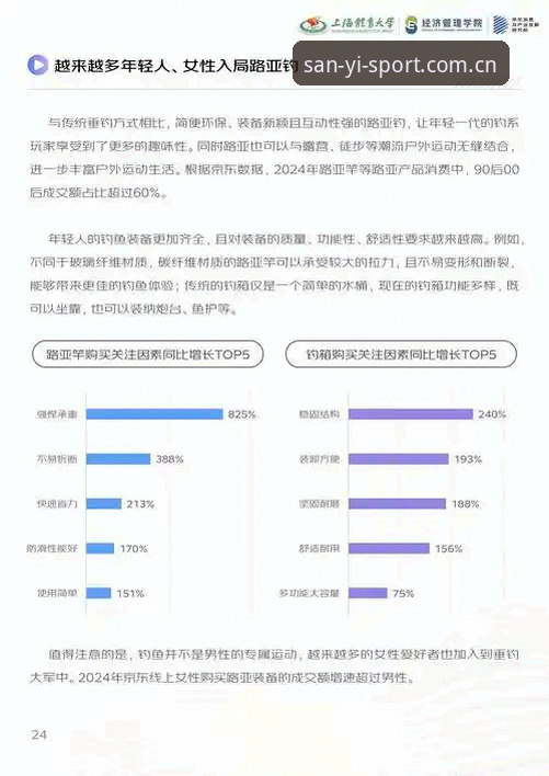 三亿体育平台靠谱性深度解析：从用户体验到行业趋势